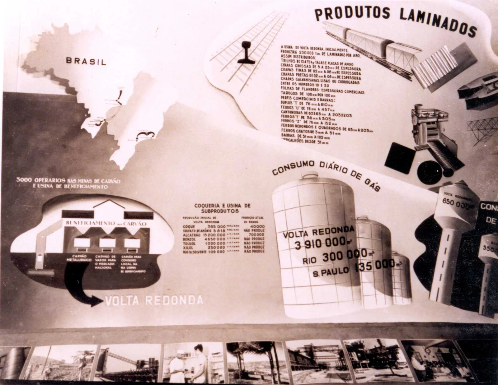 Fotografia histórica de Volta Redonda em identificação