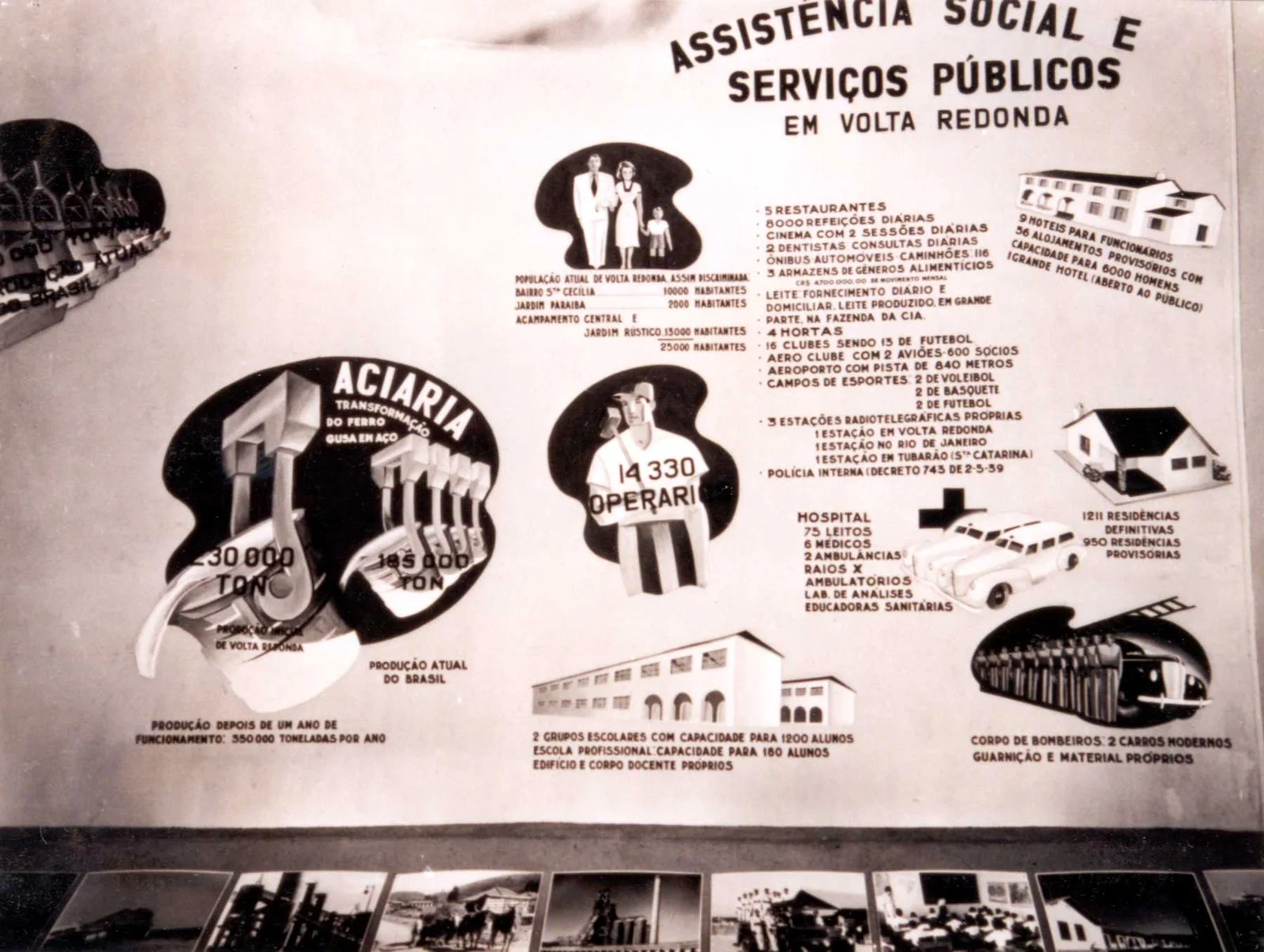 Fotografia histórica de Volta Redonda em identificação